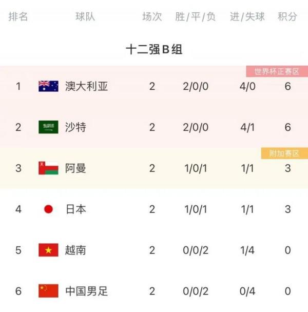 逗妹吐槽:原來梅西也害怕房東漲房租啊 逗妹吐槽:原來梅西也害怕房東漲房租啊