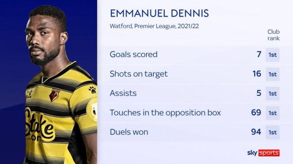 天空體育盤點英超賽季至今最佳引援：阿森納兩將，加拉格爾在列