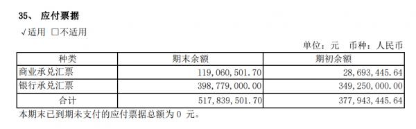 出口大戰內銷,夢百合PK喜臨門,2021年上半年財報對比解讀 出口大戰內銷,夢百合PK喜臨門,2021年上半年財報對比解讀