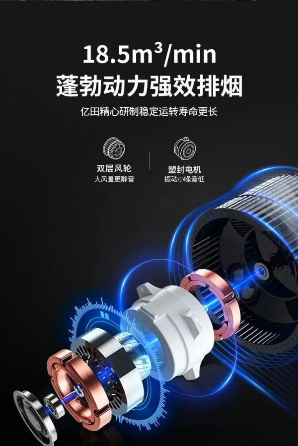 元旦鉅獻 | 億田S8A蒸烤獨立整合灶、XE92P整合水槽洗碗機震撼首發 元旦鉅獻 | 億田S8A蒸烤獨立整合灶、XE92P整合水槽洗碗機震撼首發