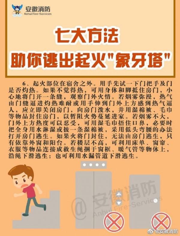 作為中國好室友，必須要懂消防安全！