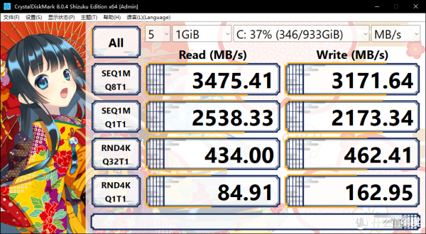 外星人 Alienware X15 R1 遊戲筆記本：效能與儀式感拉滿的遊戲利器