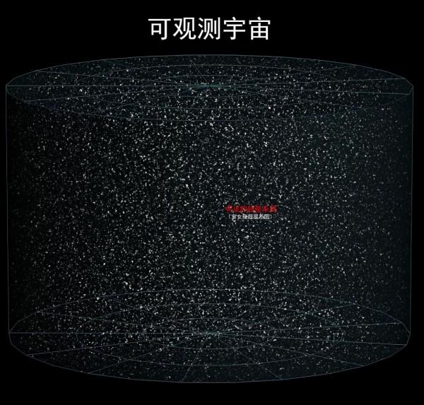 全宇宙2萬億個星系，97%都已失聯，人類文明正被孤立？