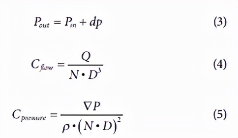 插電式混合動力汽車整合熱管理系統的設計與評價