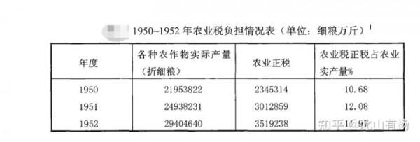 小議明朝滅亡、袁崇煥、毛文龍及民族英雄 小議明朝滅亡、袁崇煥、毛文龍及民族英雄