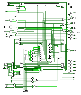 1.6：從晶片說起~完成你的第一個晶片