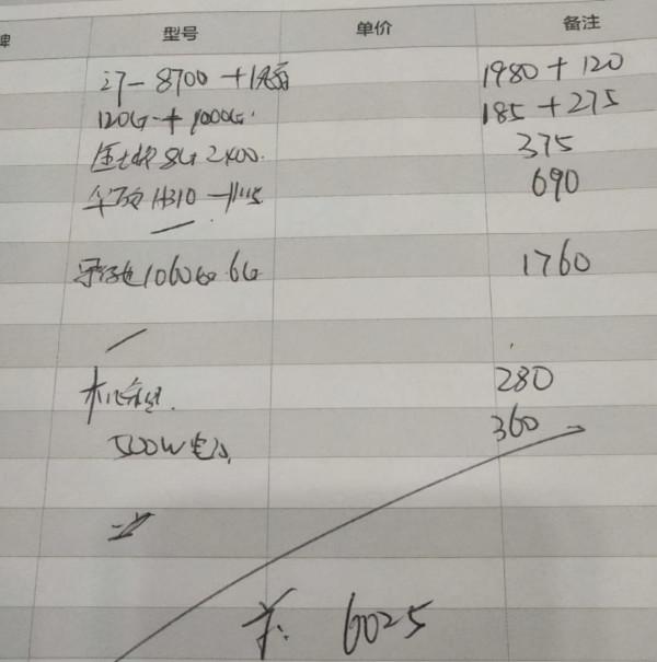 RTX 3070 Ti配什麼電源好？來看十年換新安鈦克HCG750能否駕馭
