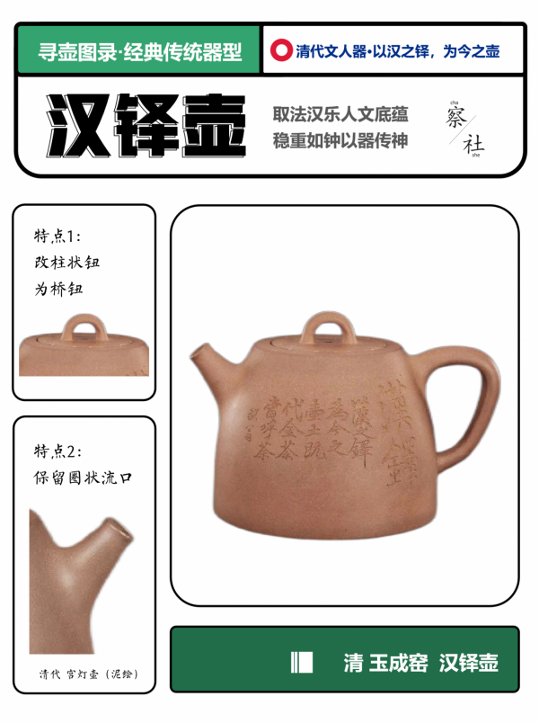 尋壺圖錄|漢鐸壺|如何區分漢鐸與井欄 尋壺圖錄|漢鐸壺|如何區分漢鐸與井欄