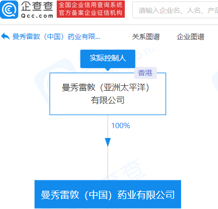 曼秀雷敦因潤唇膏不合格被罰沒49萬