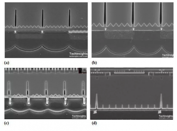 繼續聊聊CMOS，一個永遠也無法忽視的影象專有名詞