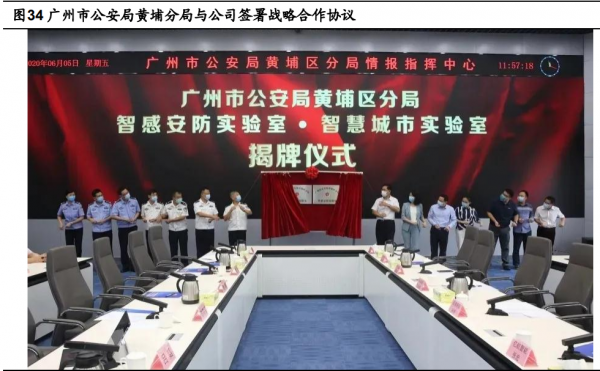 計算機視覺行業之羅普特研究報告