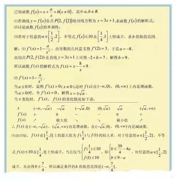 高考數學導數壓軸題七大題型總結