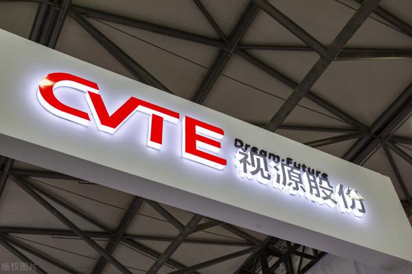 中國頂尖科技：這7大科技黑馬，未來可期