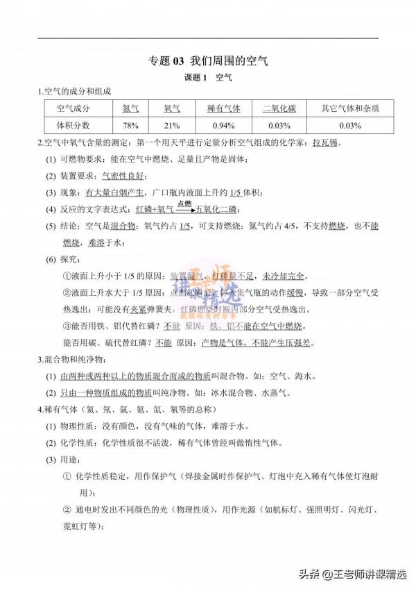 九年級化學知識點記背默寫清單，幫助孩子記憶化學知識點