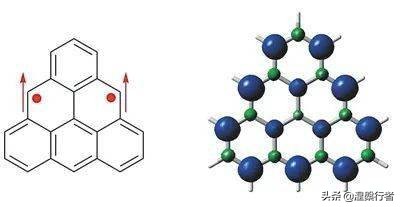 操縱原子，重建它們的排列方式，是比光刻機還具發展前景的黑科技