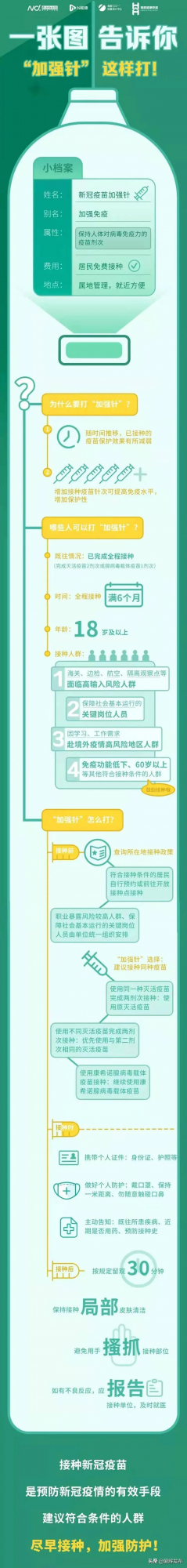 【愛輝科普】加強針，這個！真該打！