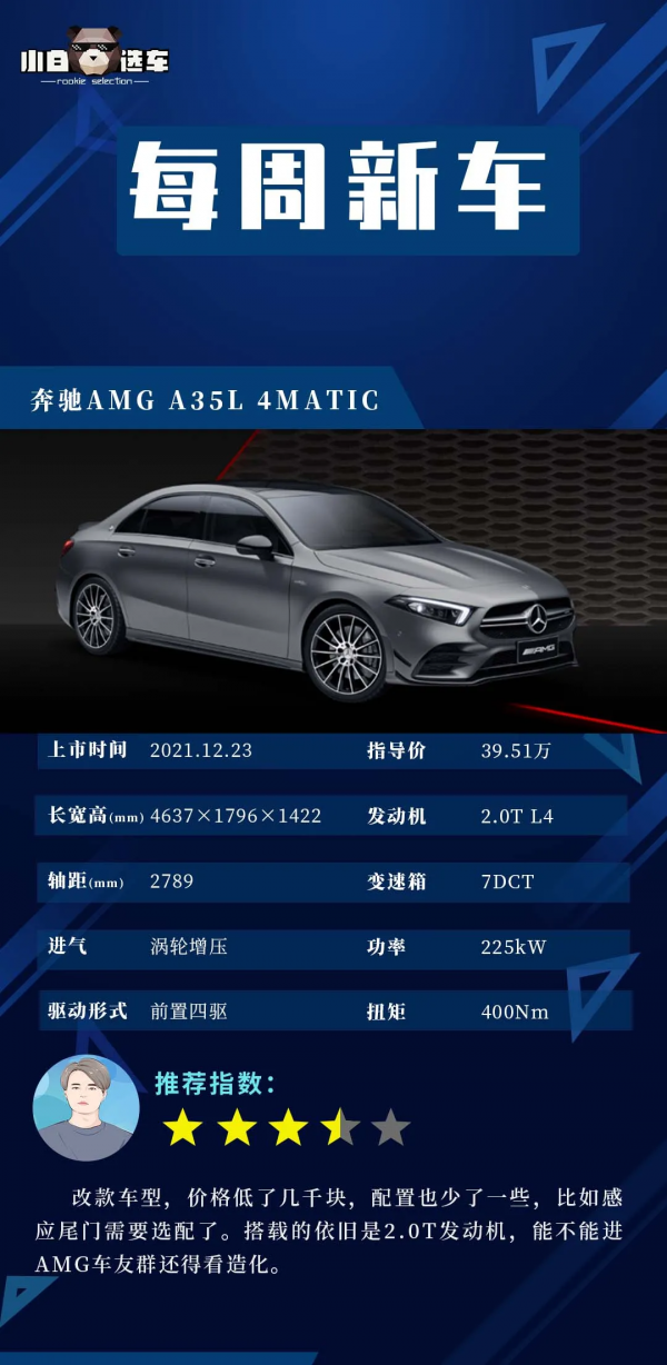 每週新車：四缸AMG/“重置”的奇駿/110週年限量邁銳寶XL上市
