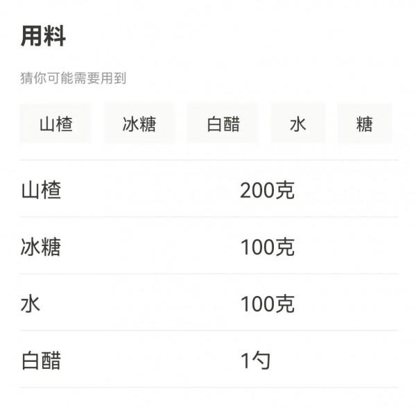 easy•山楂糖雪球「慢品人間煙火色」 easy•山楂糖雪球「慢品人間煙火色」