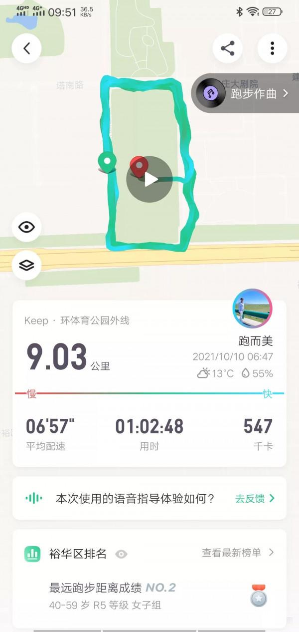 享受多巴胺帶來的愉悅 享受多巴胺帶來的愉悅