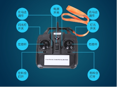 釣魚遙控打窩船D11開箱詳解