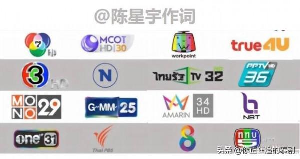 2021年泰國三臺黃金檔收視率排行榜：泰劇非婚不可、錯位戀人冠亞