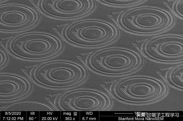 光的“梳子”的量子觀點