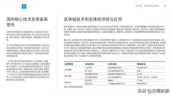 2022年技術趨勢報告（看未來幾年最值得關注的技術），前瞻性很強