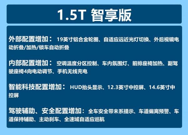 哈弗神獸怎麼選最合適？1.5T/2.0T兩種動力 售13.0-16.7萬元