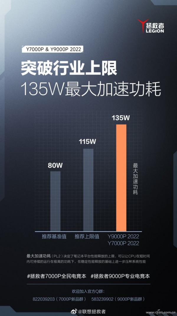 等等黨的勝利！這30多款筆記本新品 你喜歡哪一個？