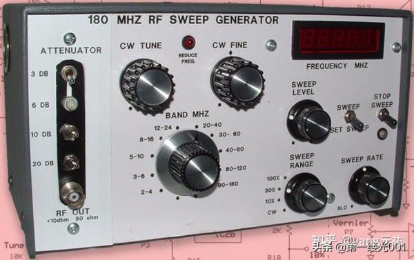 核磁共振波譜儀的工作原理