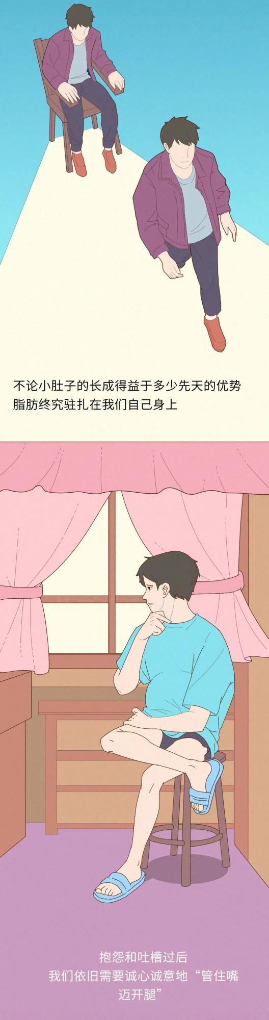 為什麼你明明不胖，卻有小肚子？