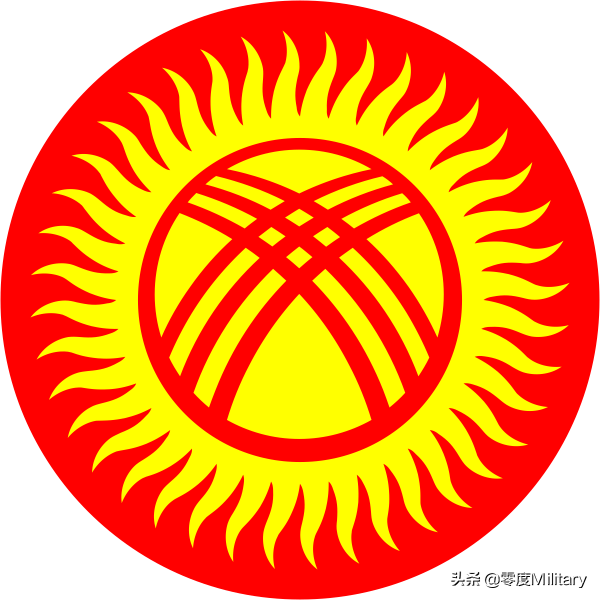 世界空軍志：塔吉克、吉爾吉斯斯坦、蒙古空軍