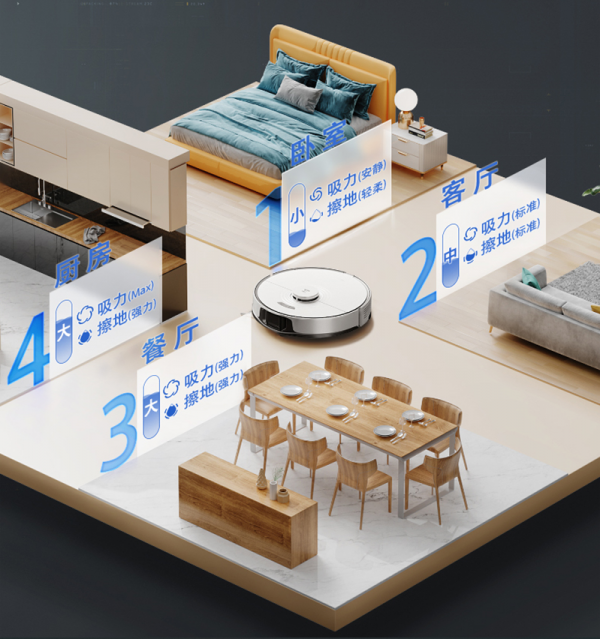 新年禮物怎麼選？為你盤點了「不吃灰」數碼清單，照著買就對了