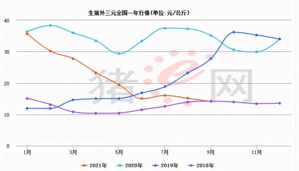 經濟週期出現的原因和內在邏輯 經濟週期出現的原因和內在邏輯