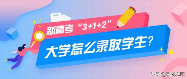 新高考3+1+2選科指南：高中生涯規劃，先從選科開始
