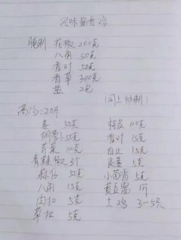 正宗小吃的秘製配方,滿滿的乾貨 正宗小吃的秘製配方,滿滿的乾貨