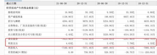 港股的祥生控股，會像A股房企一樣盈利虧損嗎？