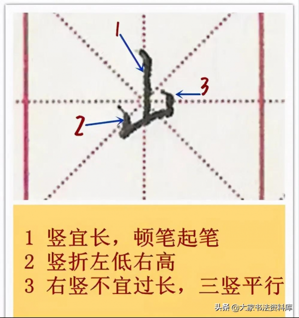 硬筆書法66種偏旁結構細講