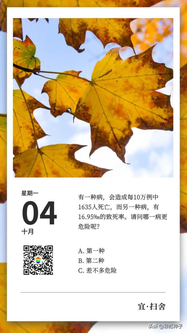 畫面感越強,決策權重越大 畫面感越強,決策權重越大