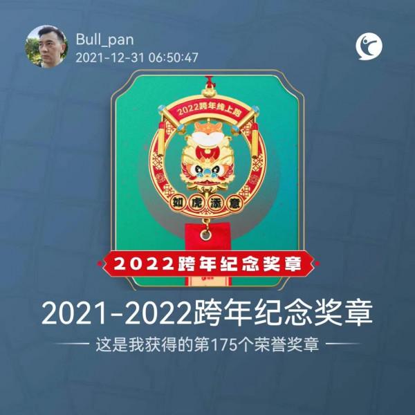 2021年跑步總結