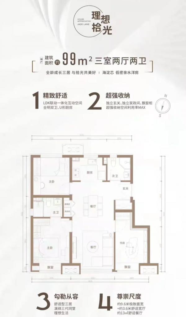 新盤陸續入市，春節假期有的看了