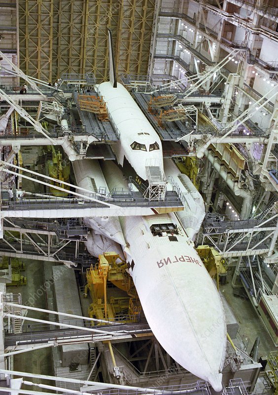 原來暴風雪號太空梭不只一架,曾身綁4臺AL31,自行從機場起飛 原來暴風雪號太空梭不只一架,曾身綁4臺AL31,自行從機場起飛