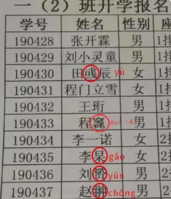 開學半個月老師崩潰，16個娃8個叫不出名字，這屆家長取名太狠
