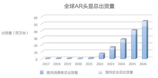 推動XR產業成熟的關鍵製造技術——奈米壓印
