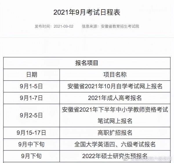 22省四六級報名時間彙總 22省四六級報名時間彙總