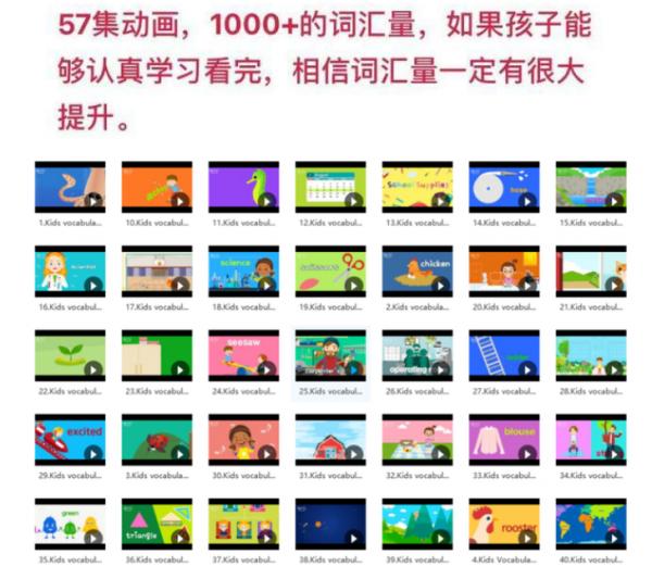 5歲娃英語詞彙量1000+，優秀的孩子原來都是因為看了這57集動畫
