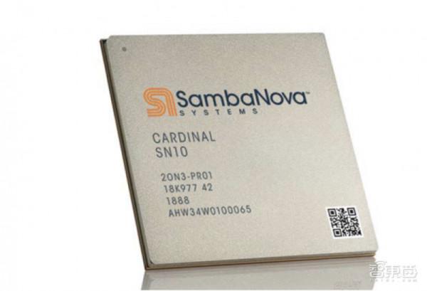 深扒歐美AI晶片六大獨角獸：世界最大晶片、傳奇人物加盟、科技巨頭聯投