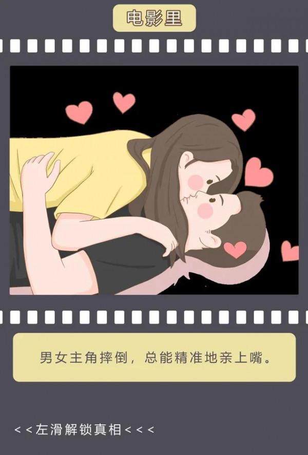 電影裡「不科學的場景」，那些錯誤的醫學常識，騙了你多少年？