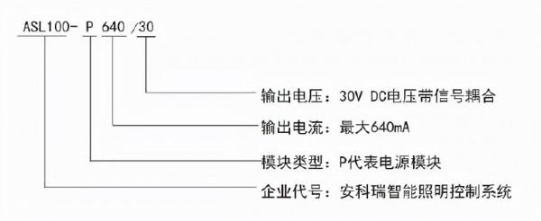 工廠智慧照明控制系統-knx智慧照明系統
