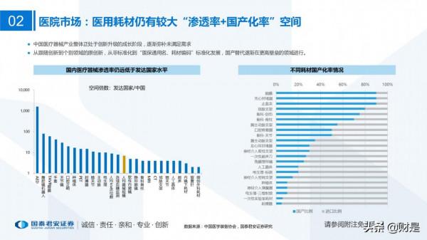 醫藥行業2022年投資策略：順勢而為，待時而動